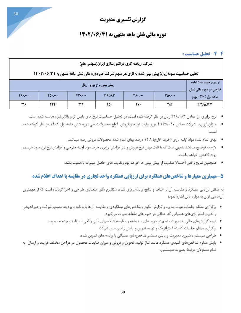 تحلیل بنیادی