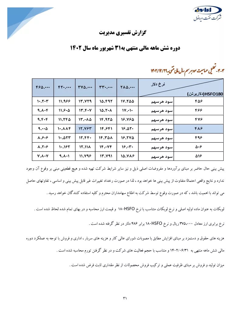تحلیل بنیادی
