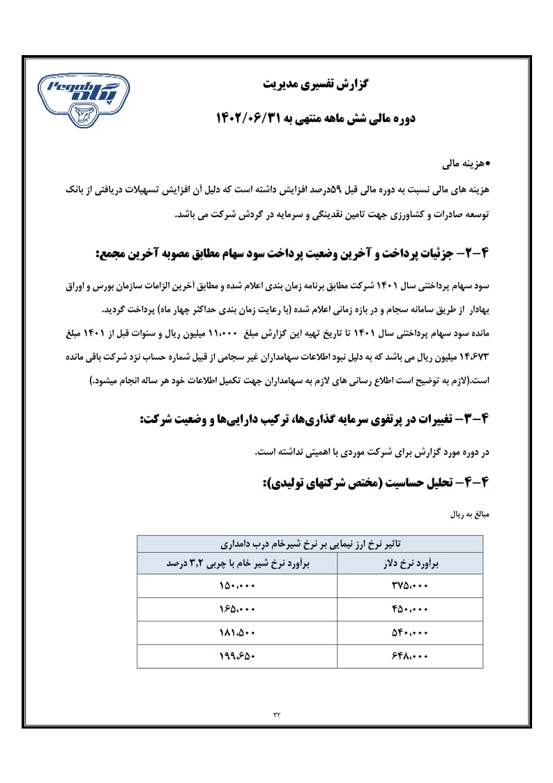 تحلیل بنیادی