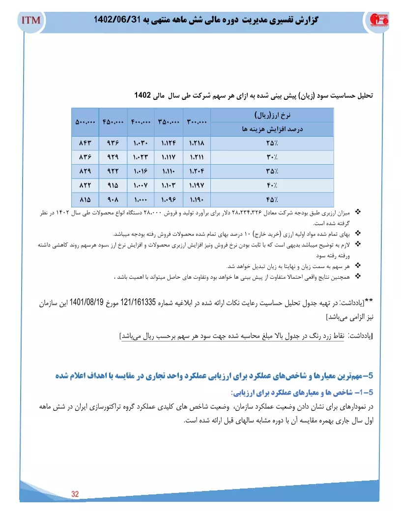 تحلیل بنیادی