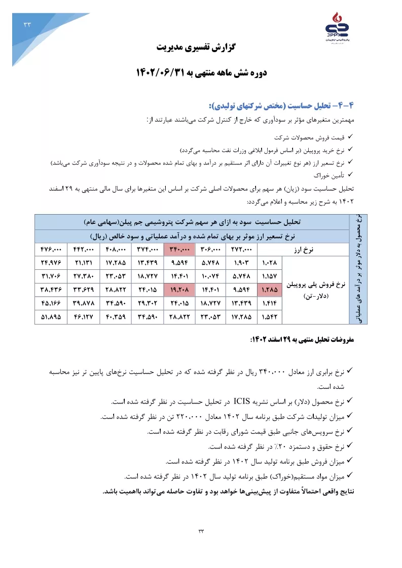 تحلیل بنیادی