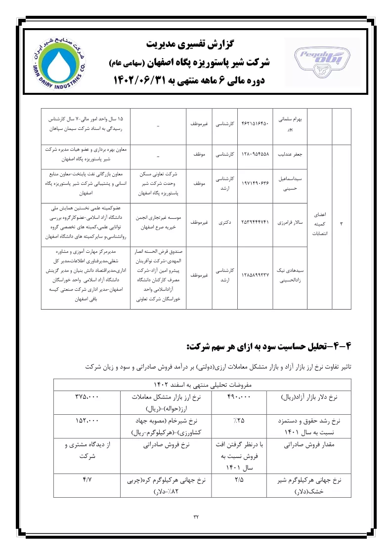 تحلیل بنیادی