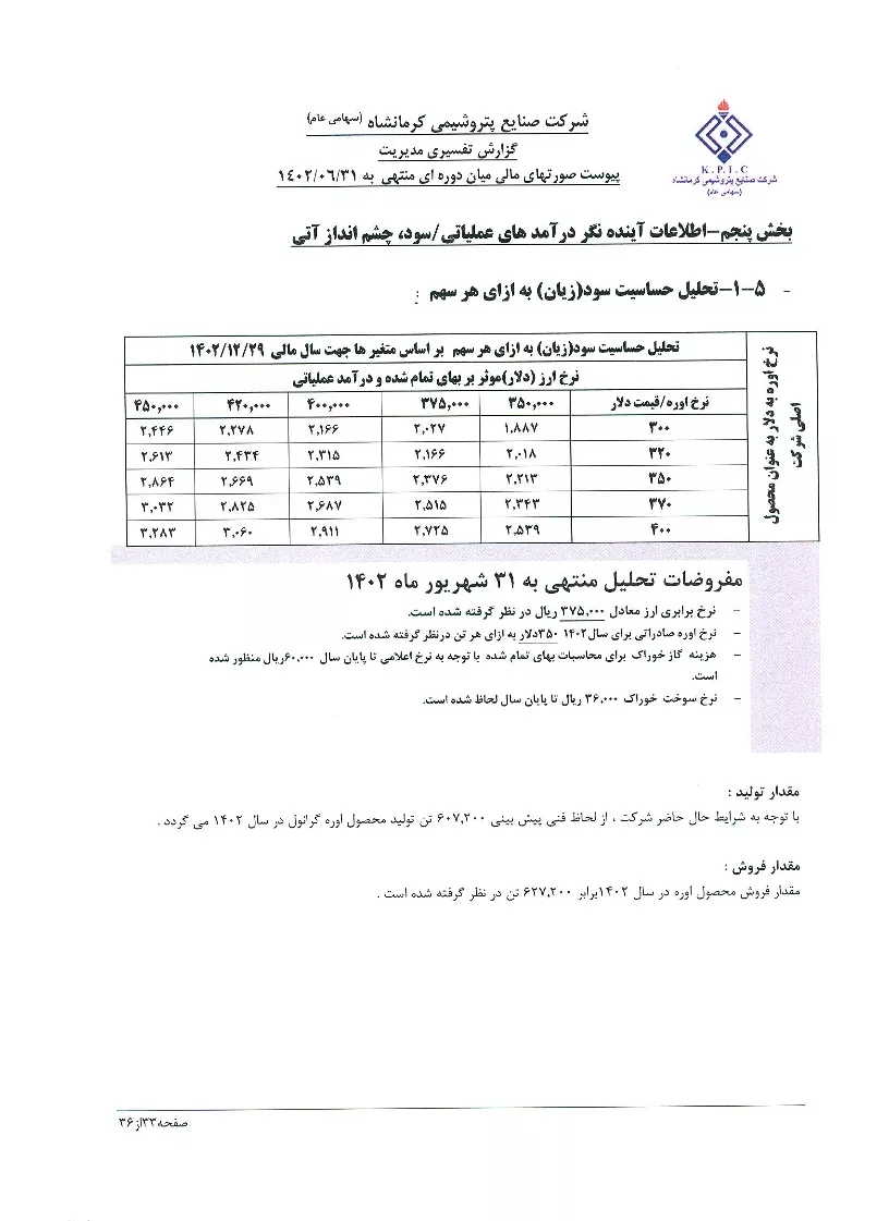 تحلیل بنیادی