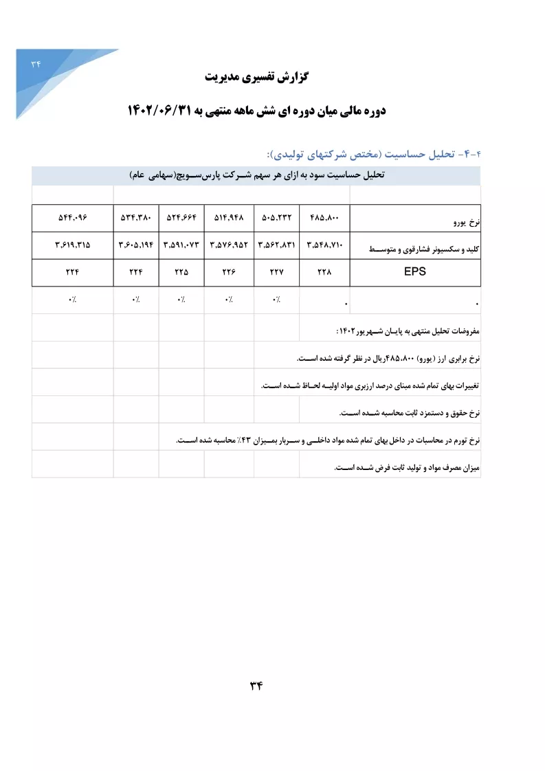 تحلیل بنیادی