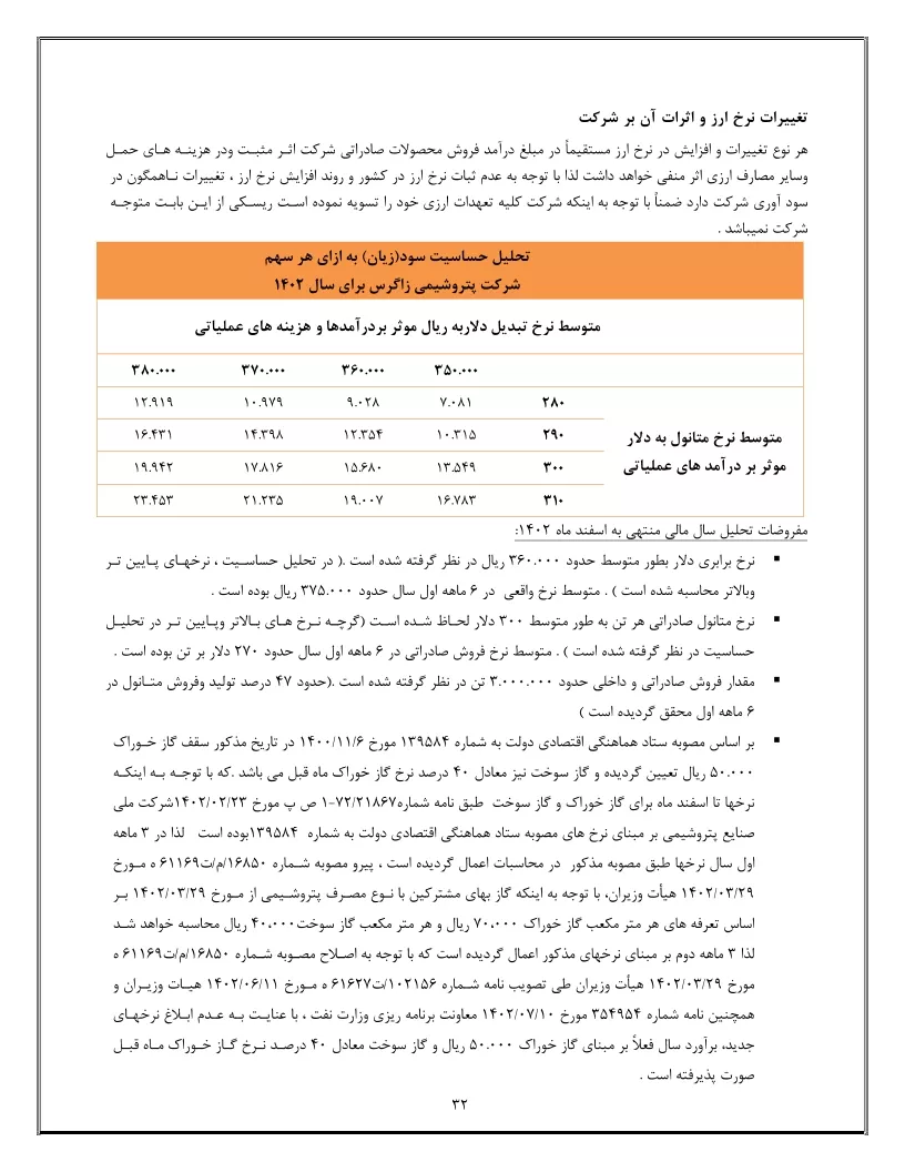 تحلیل بنیادی