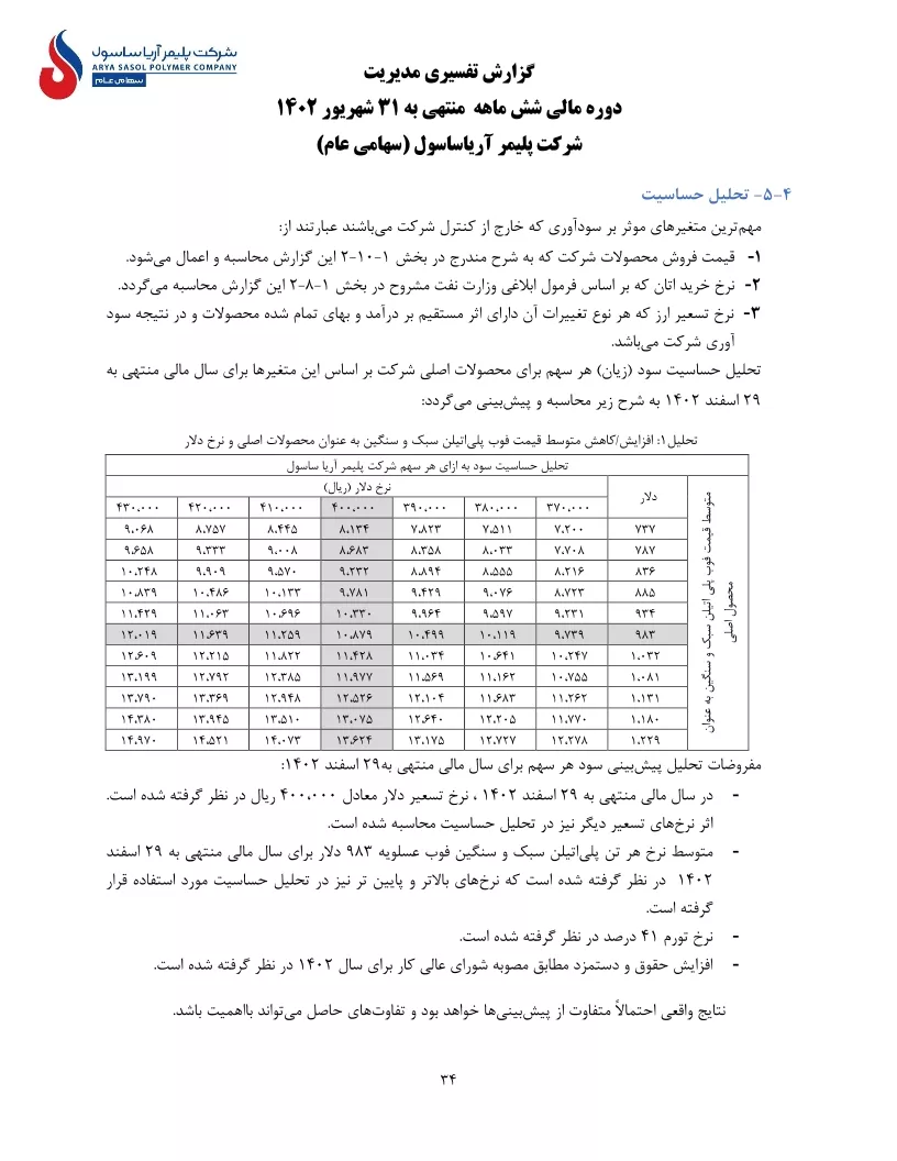تحلیل بنیادی