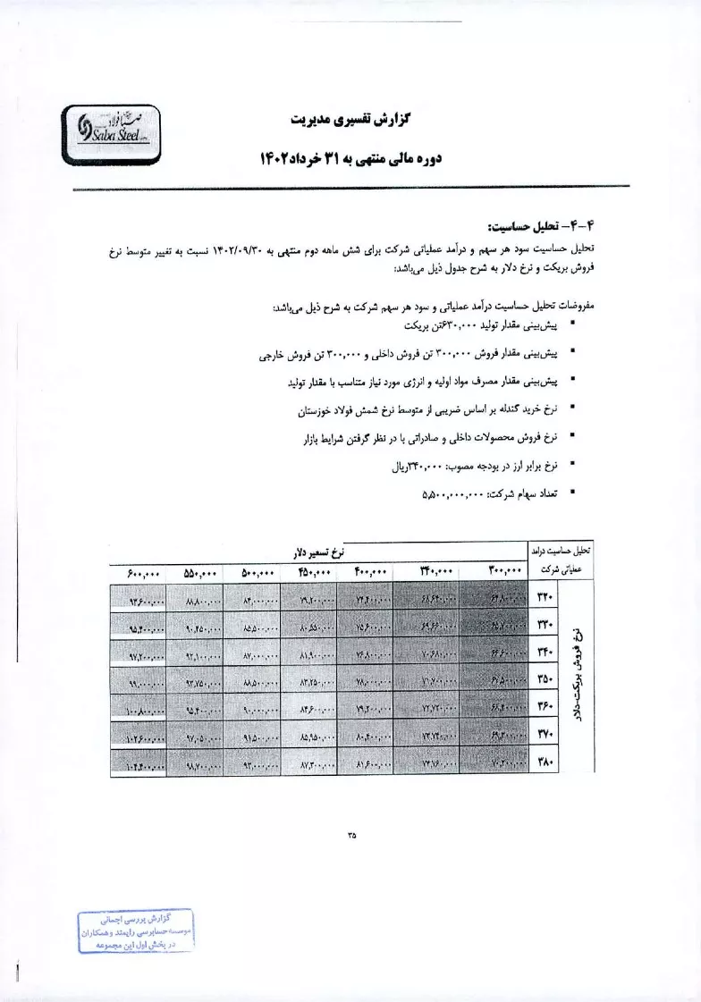 تحلیل بنیادی