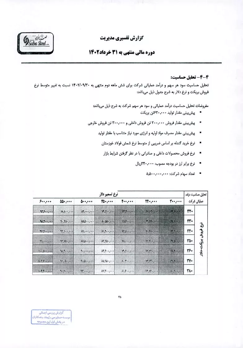 تحلیل بنیادی