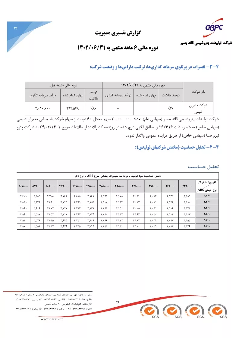 تحلیل بنیادی