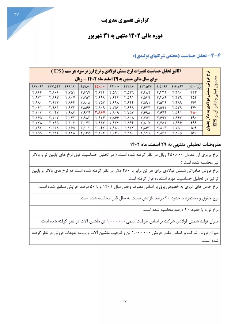 تحلیل بنیادی