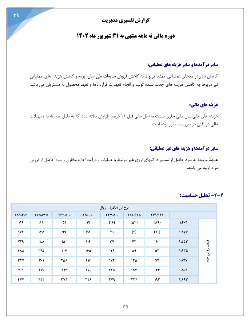 تحلیل بنیادی