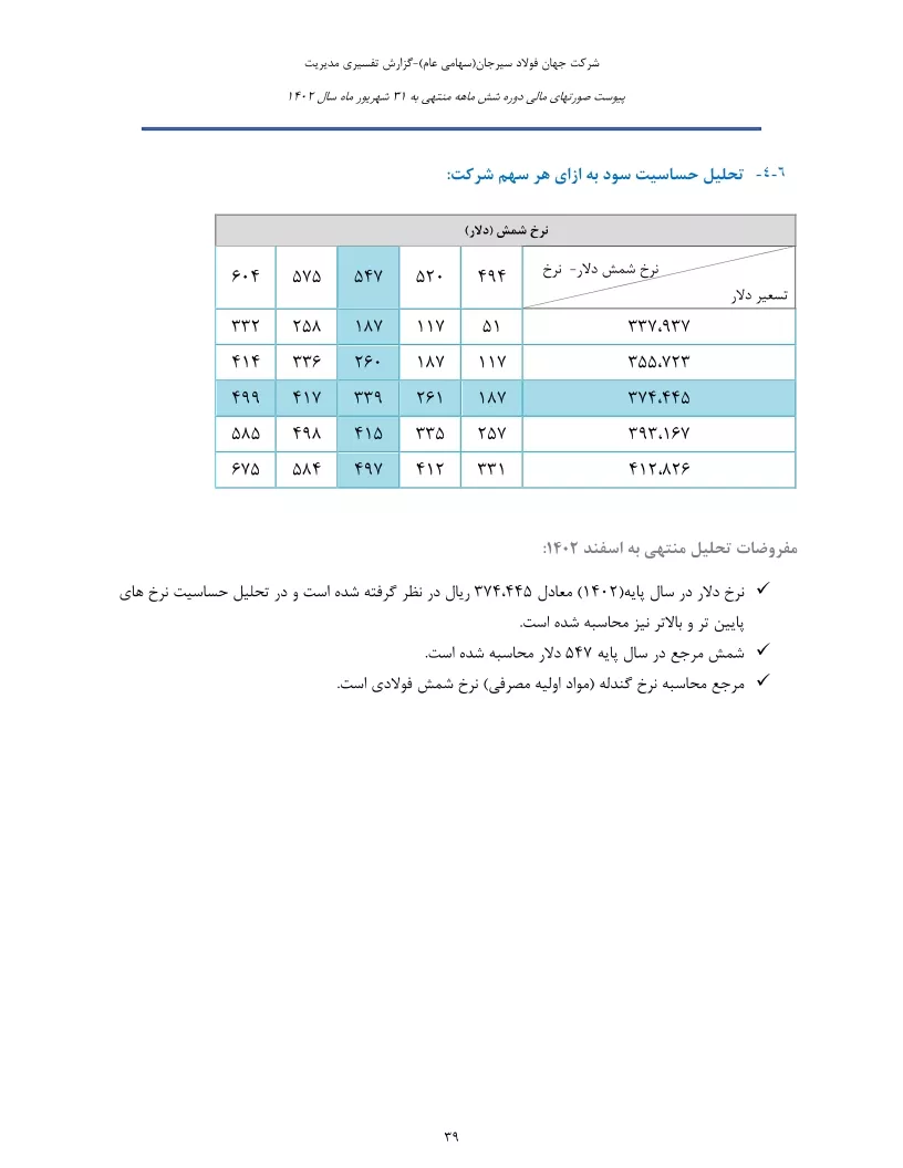تحلیل بنیادی