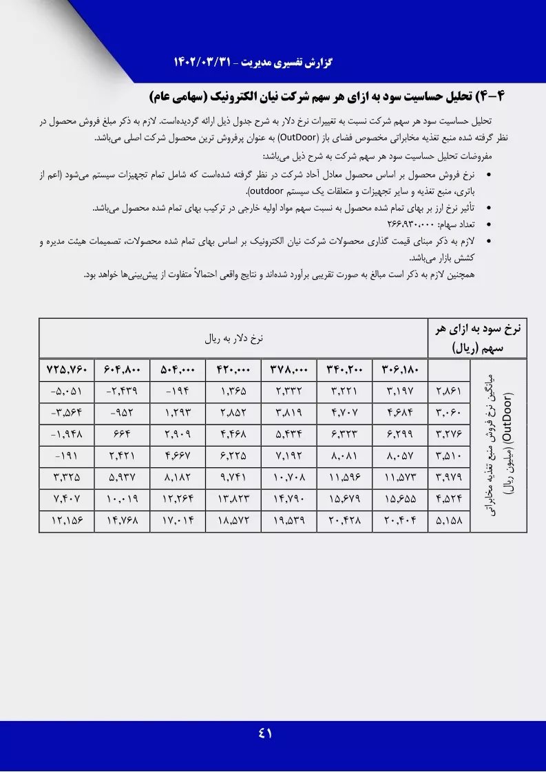 تحلیل بنیادی