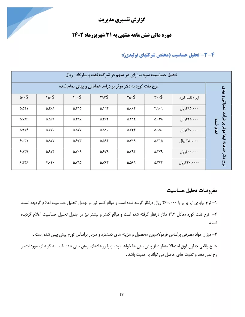 تحلیل بنیادی