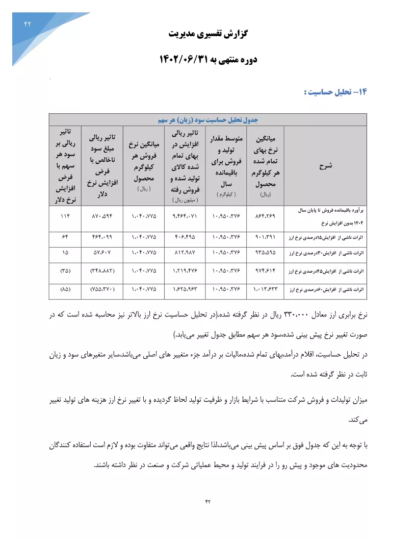 تحلیل بنیادی