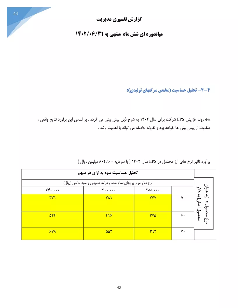 تحلیل بنیادی