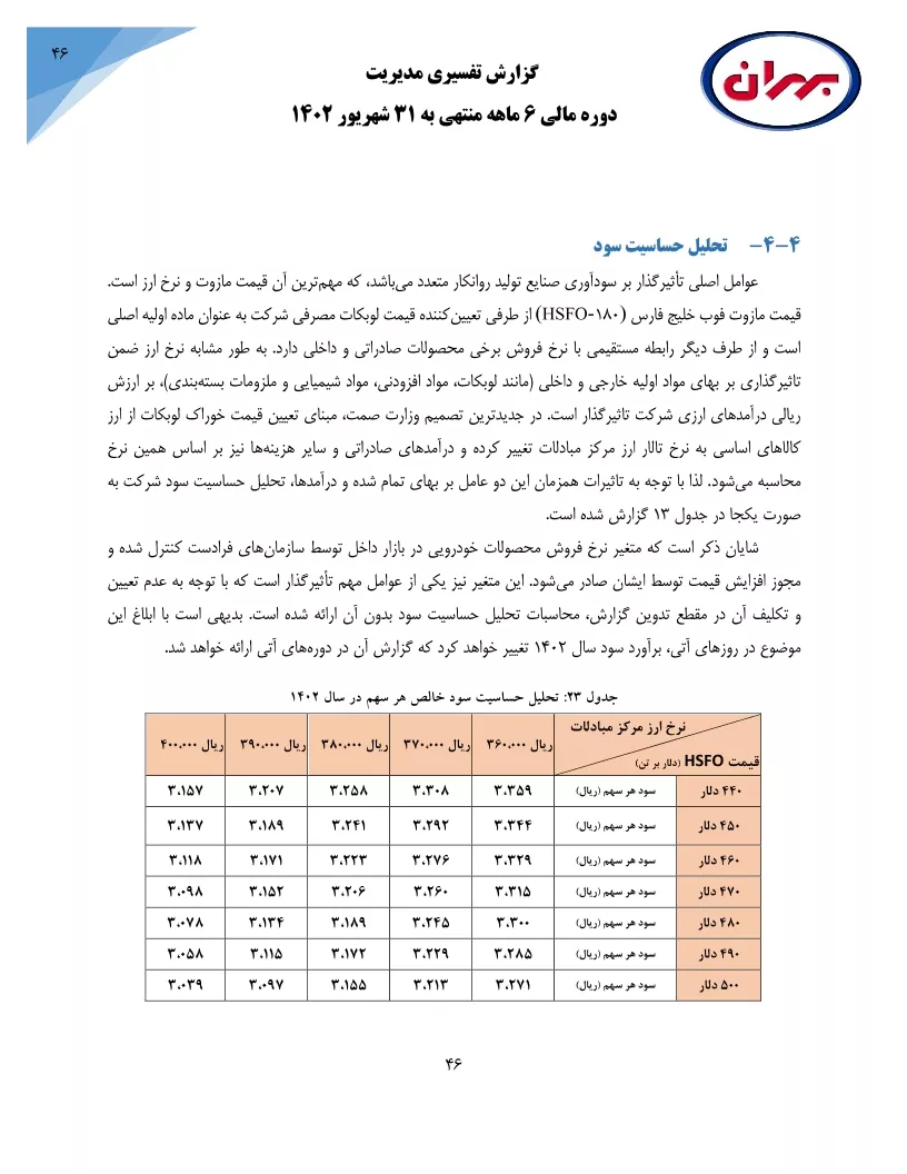 تحلیل بنیادی