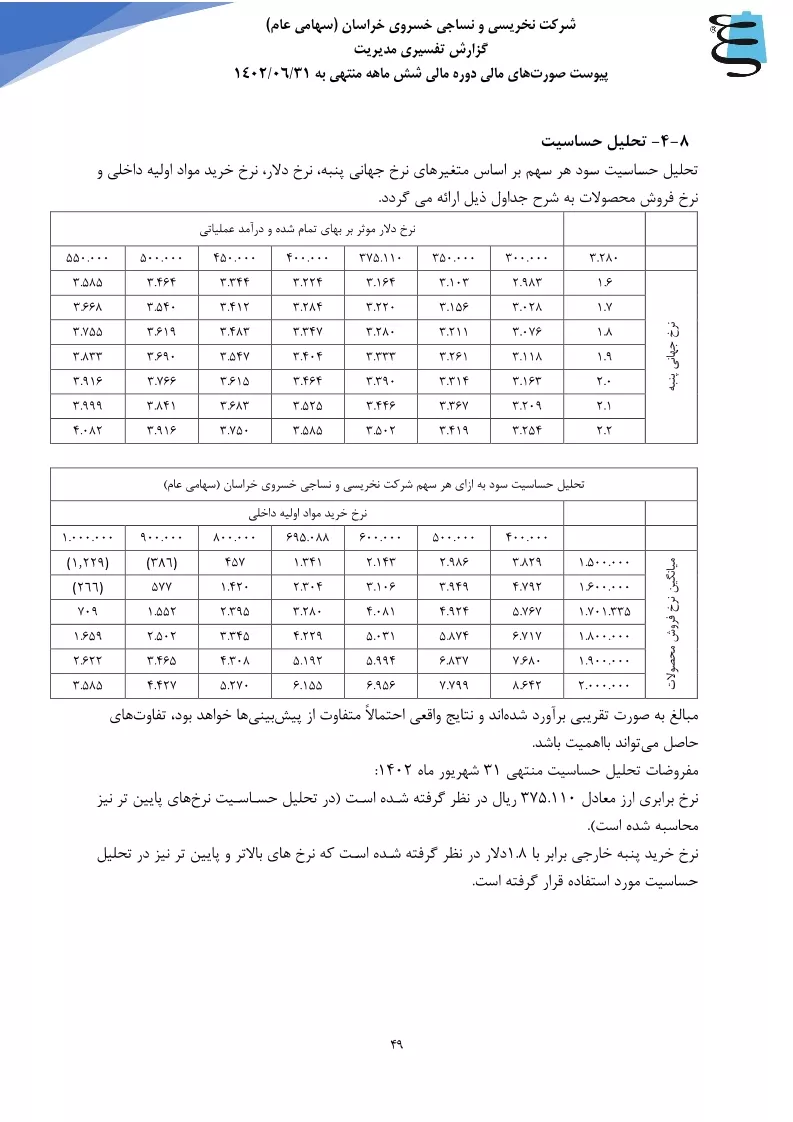 تحلیل بنیادی