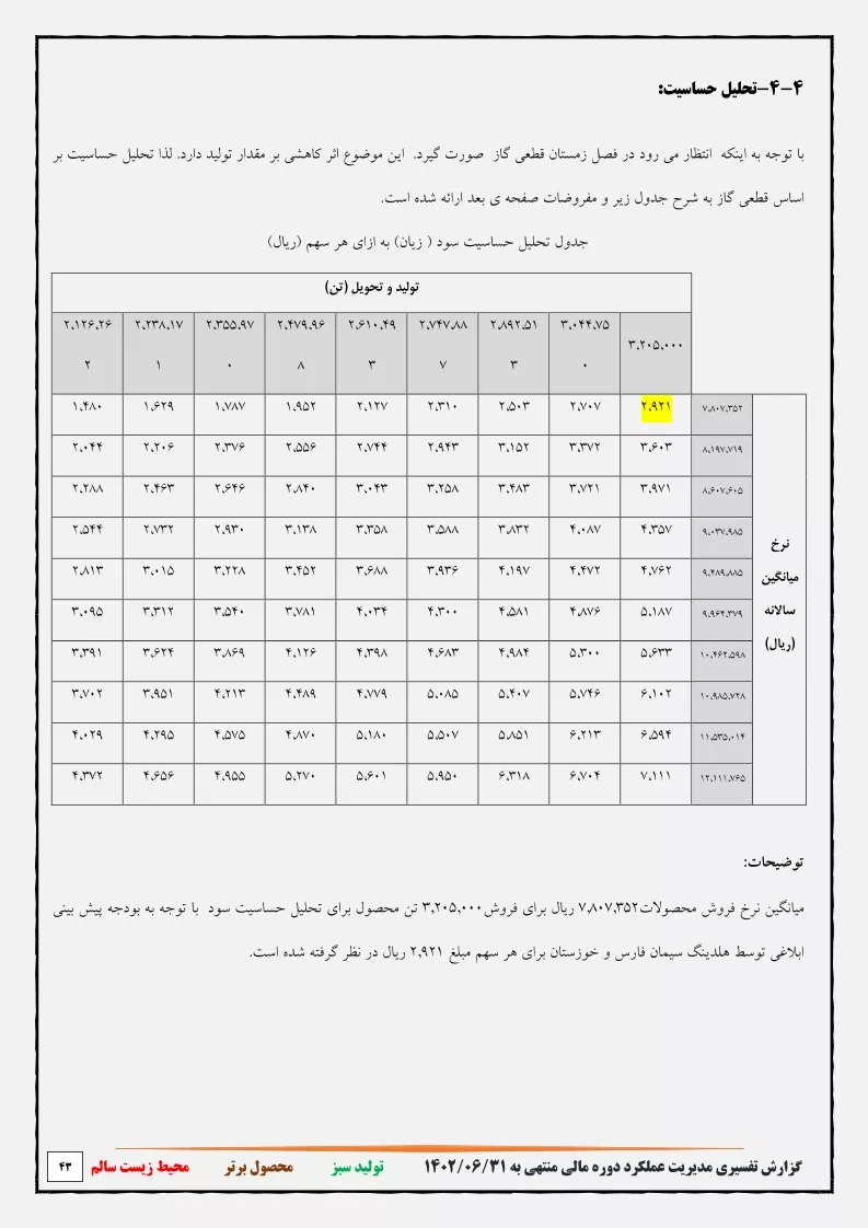 تحلیل بنیادی