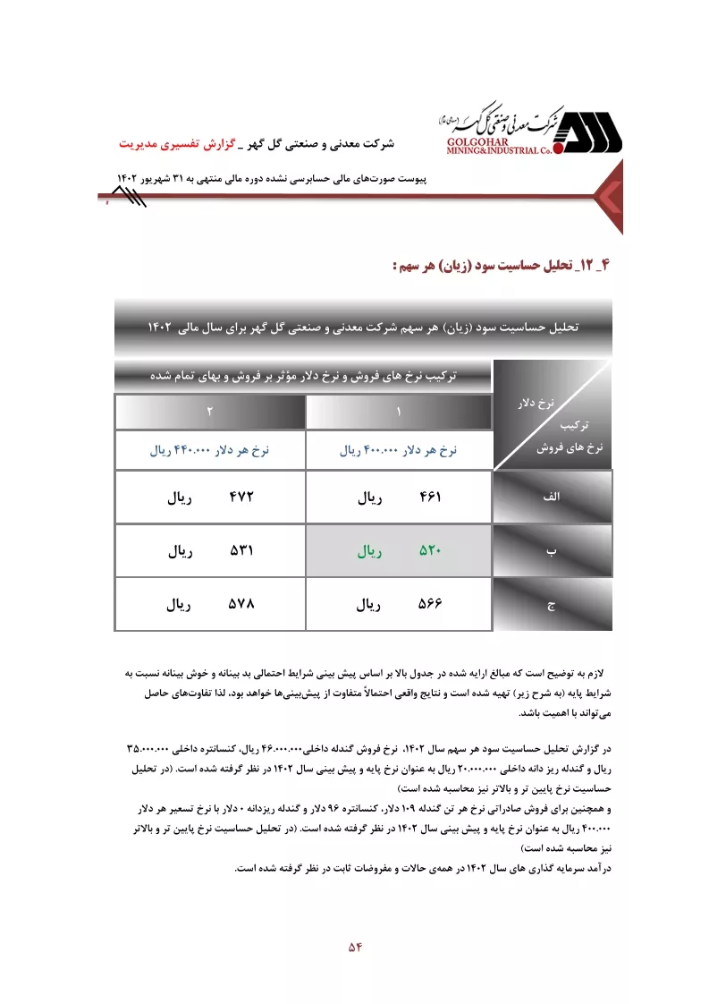 تحلیل بنیادی