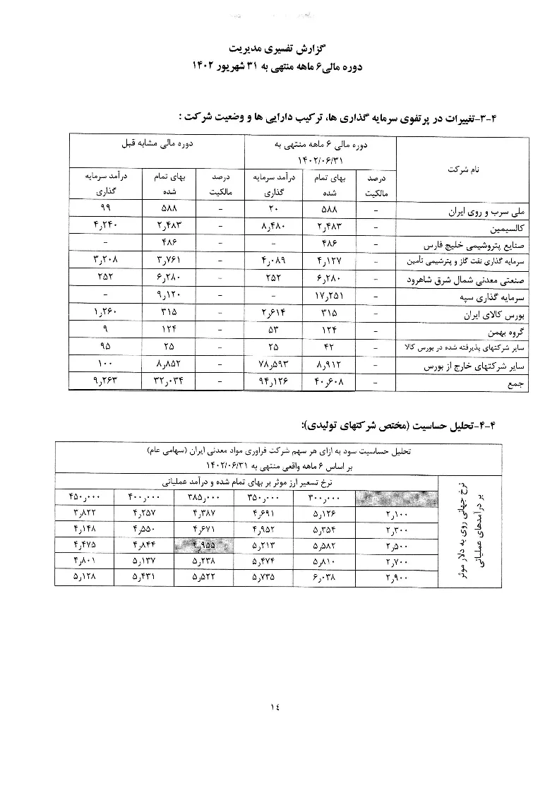 تحلیل بنیادی