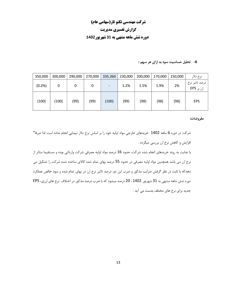 تحلیل بنیادی