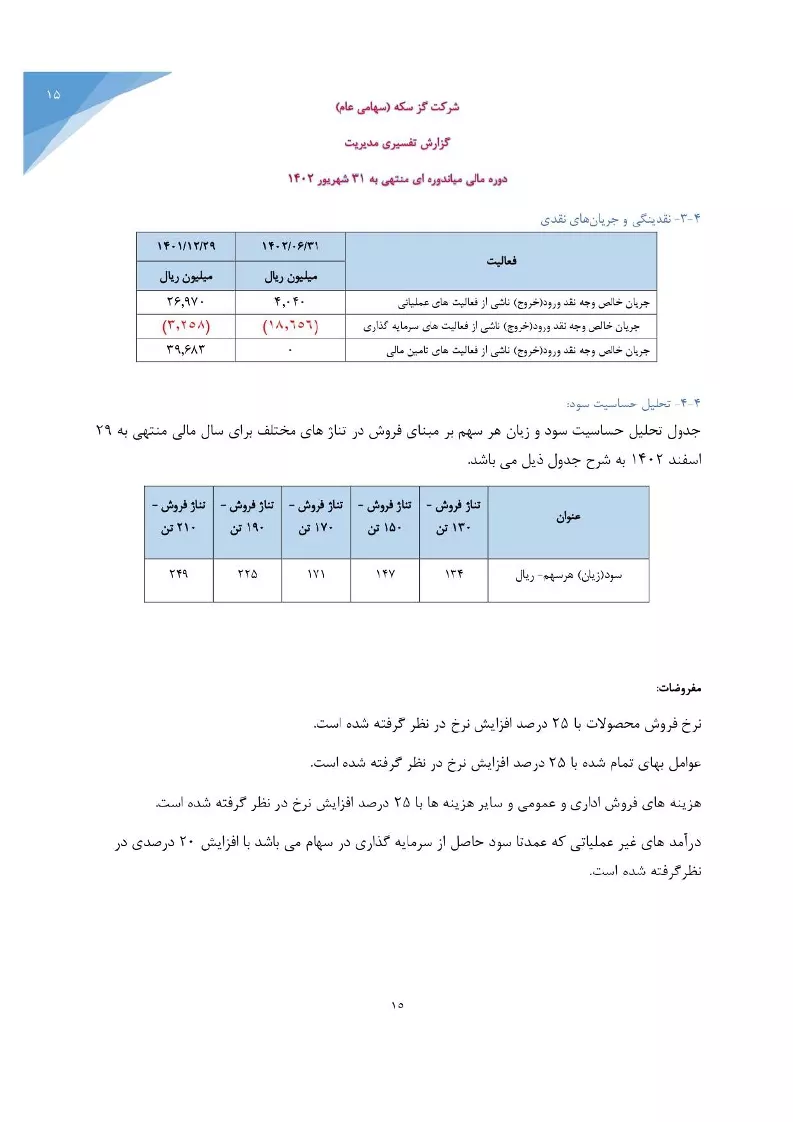 تحلیل بنیادی