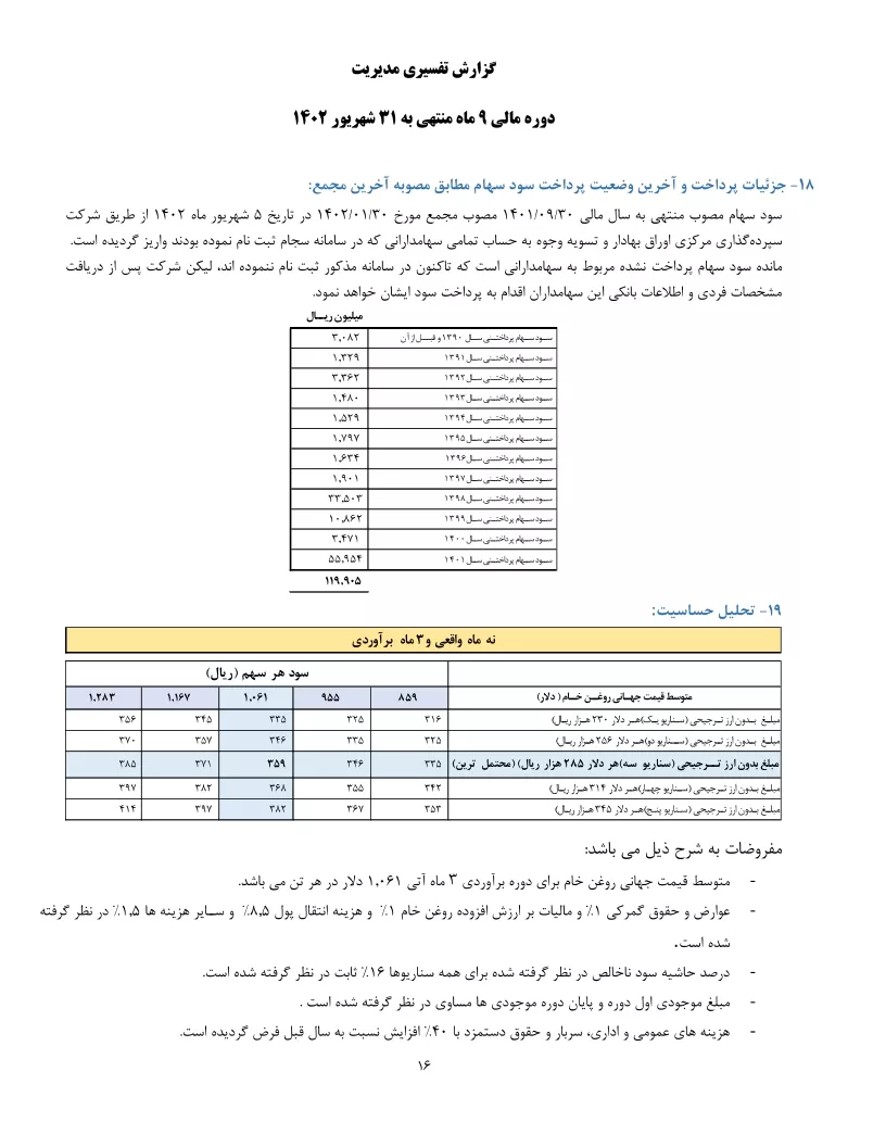 تحلیل بنیادی