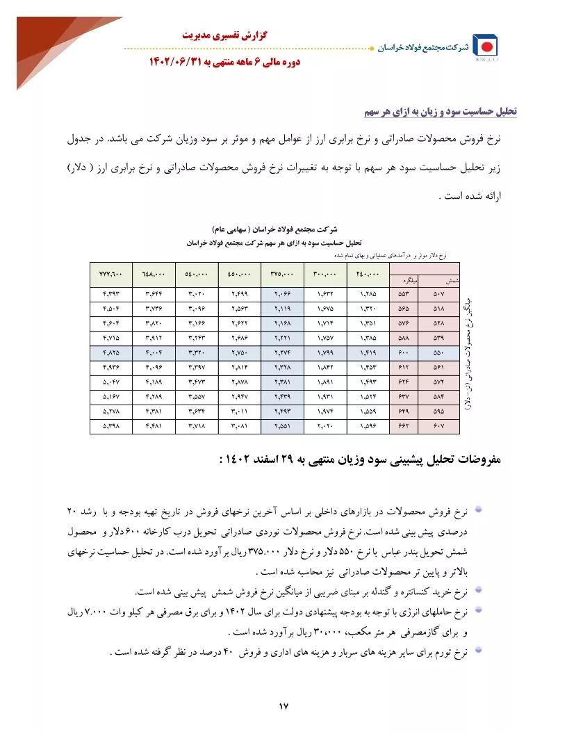 تحلیل بنیادی