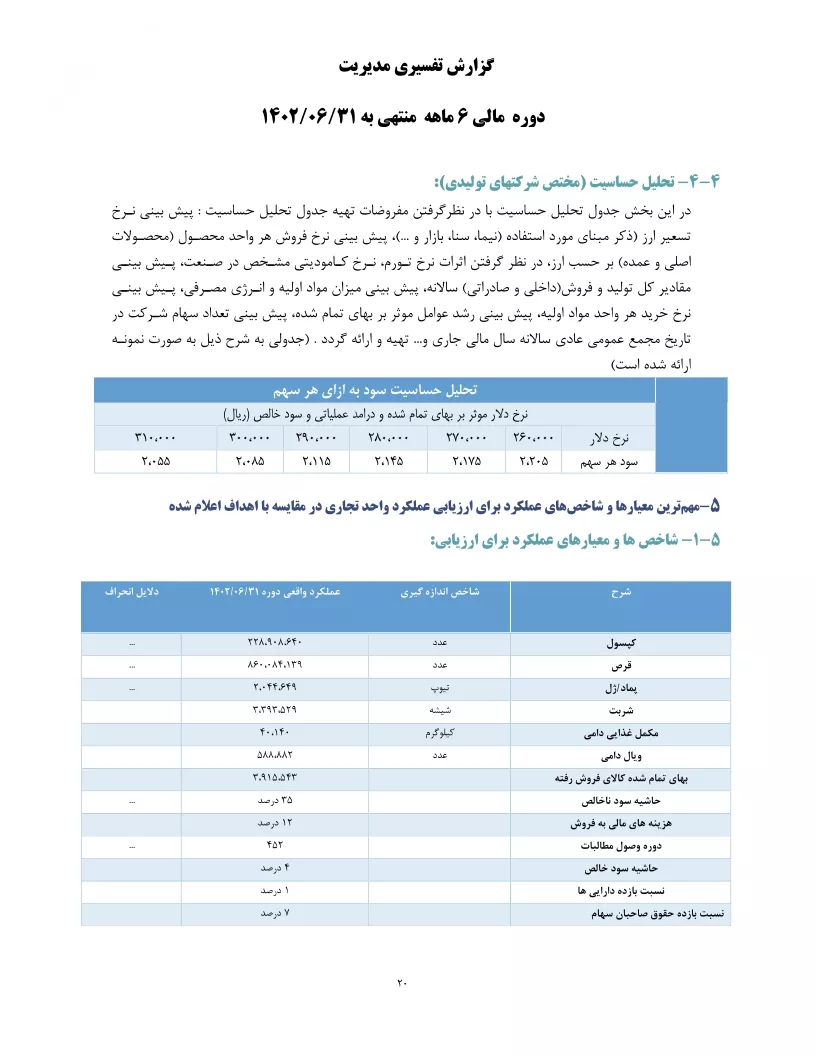 تحلیل بنیادی