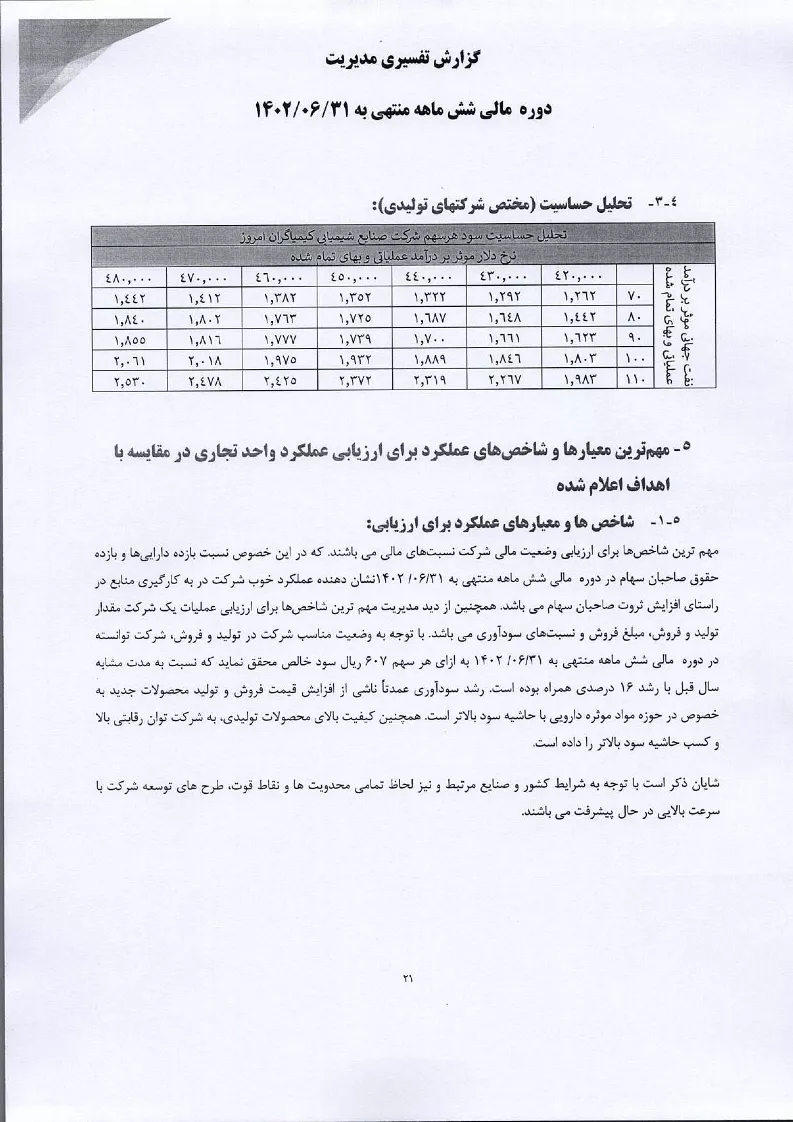 تحلیل بنیادی