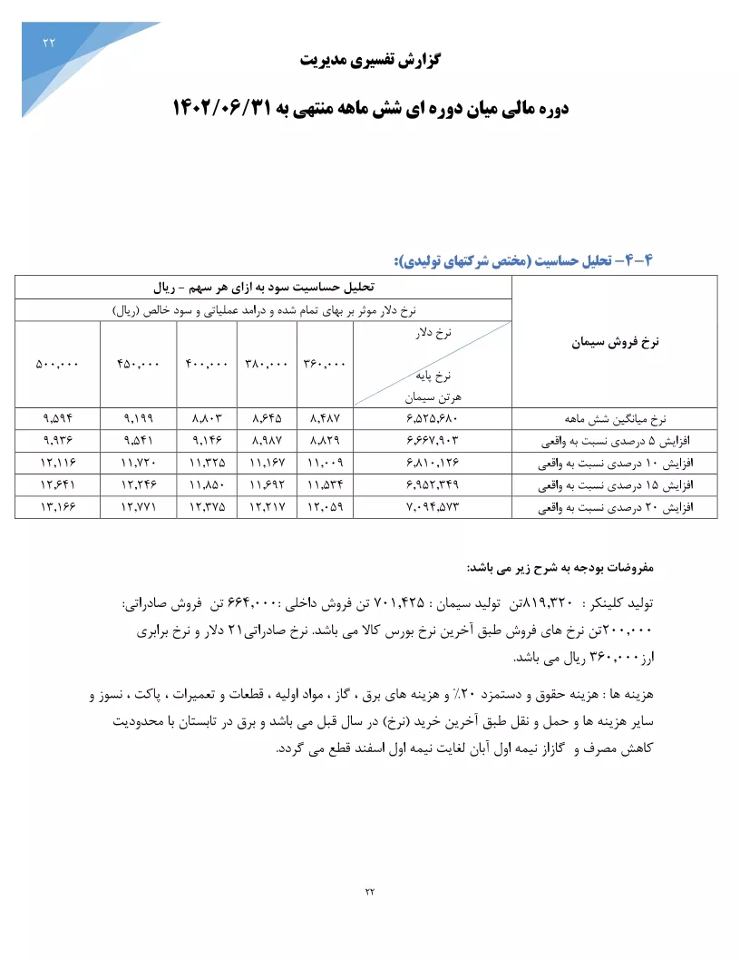 تحلیل بنیادی