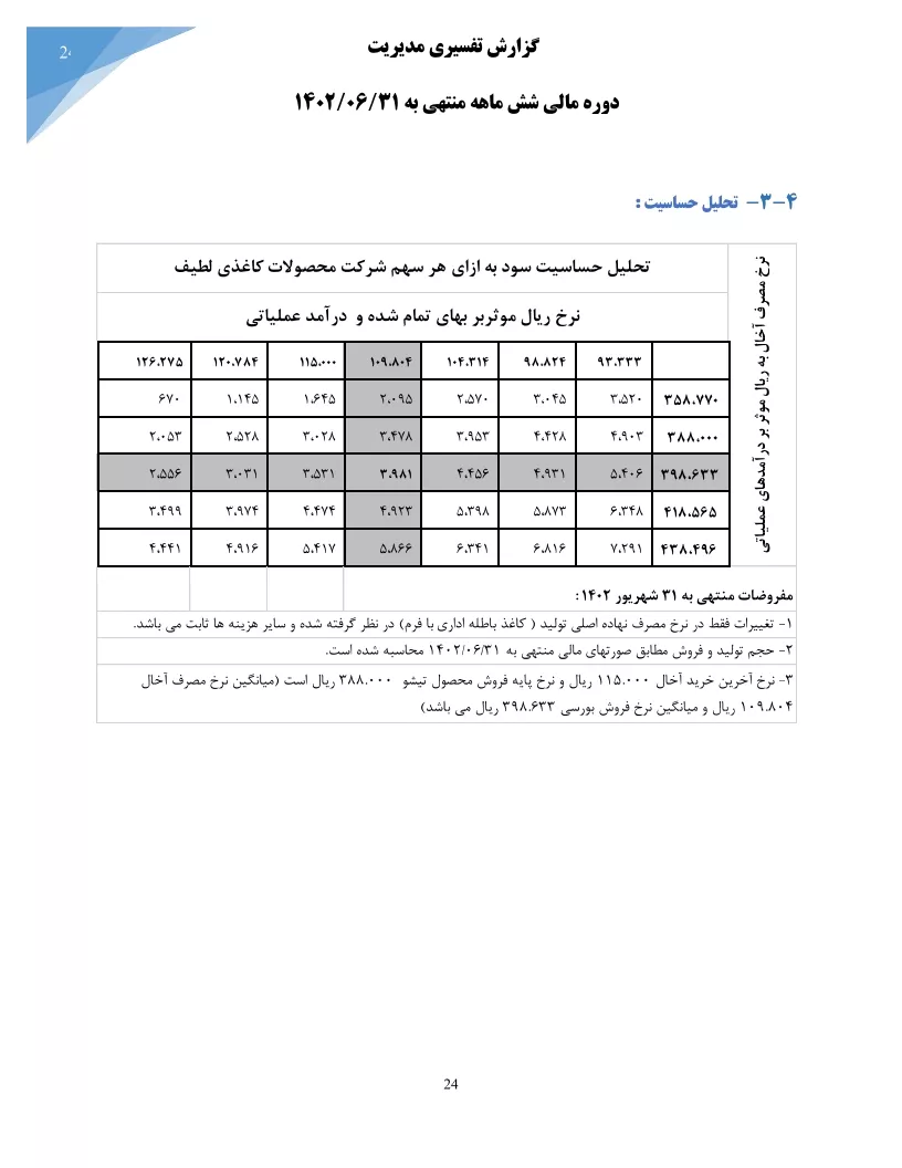 تحلیل بنیادی