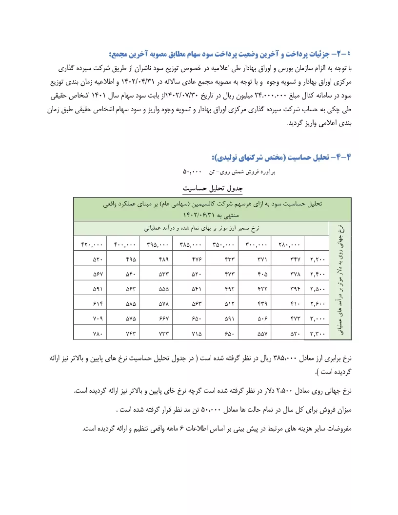 تحلیل بنیادی