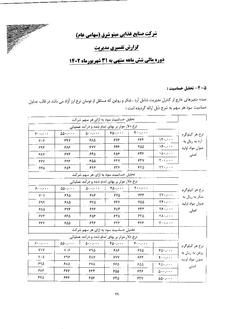 تحلیل بنیادی
