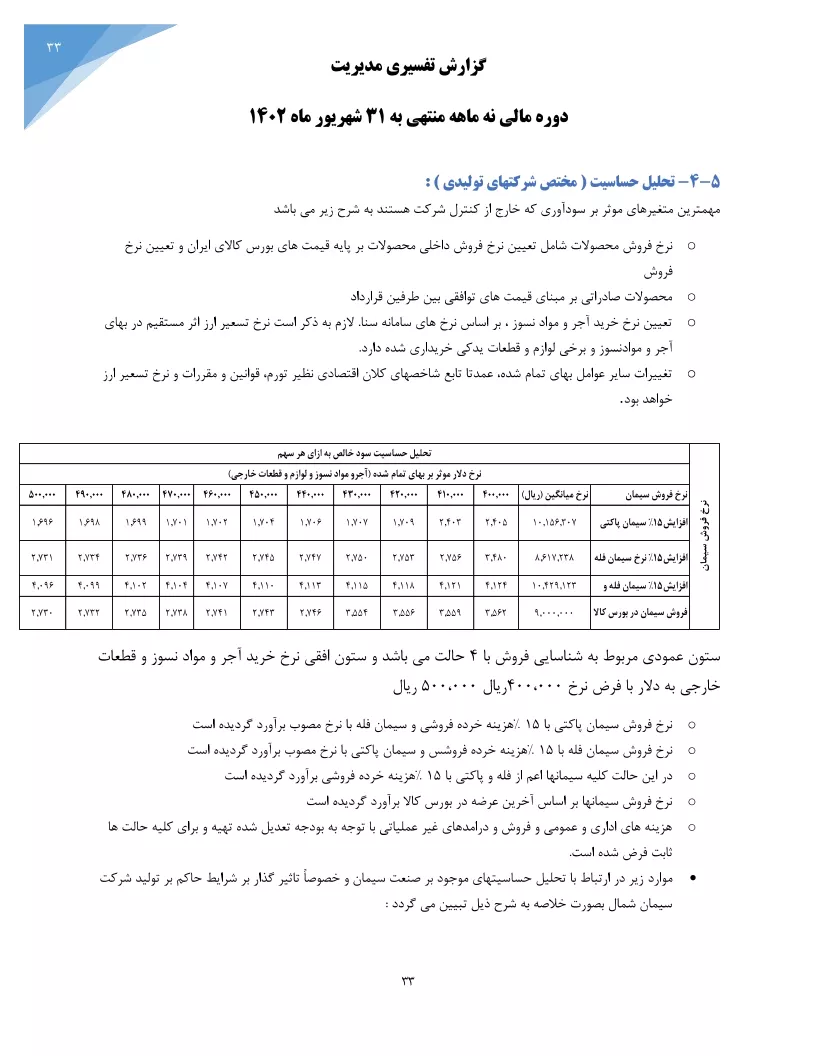 تحلیل بنیادی