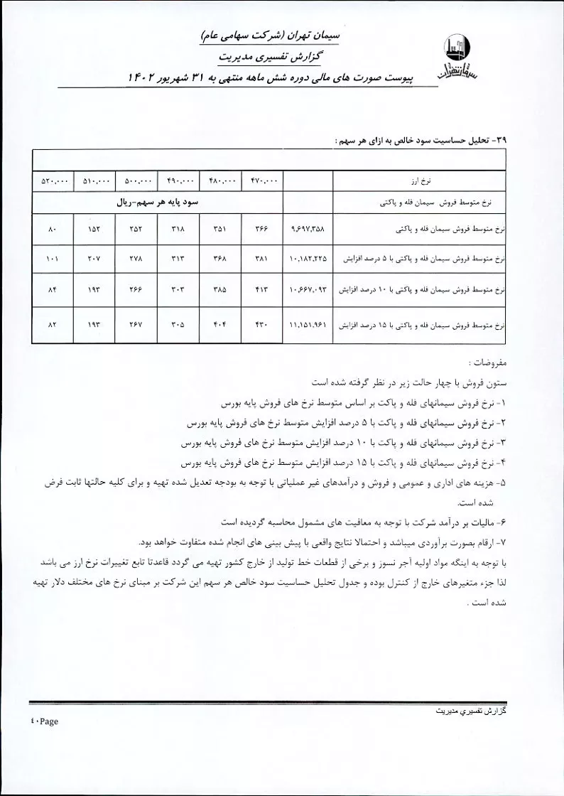 تحلیل بنیادی