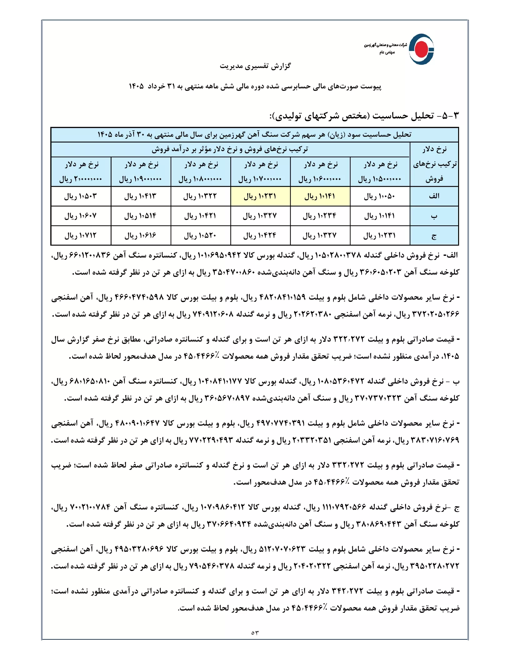 تحلیل بنیادی کگهر
