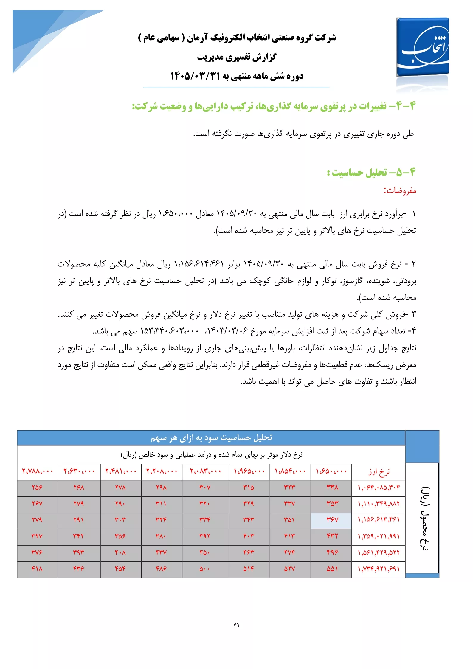 تحلیل بنیادی انتخاب