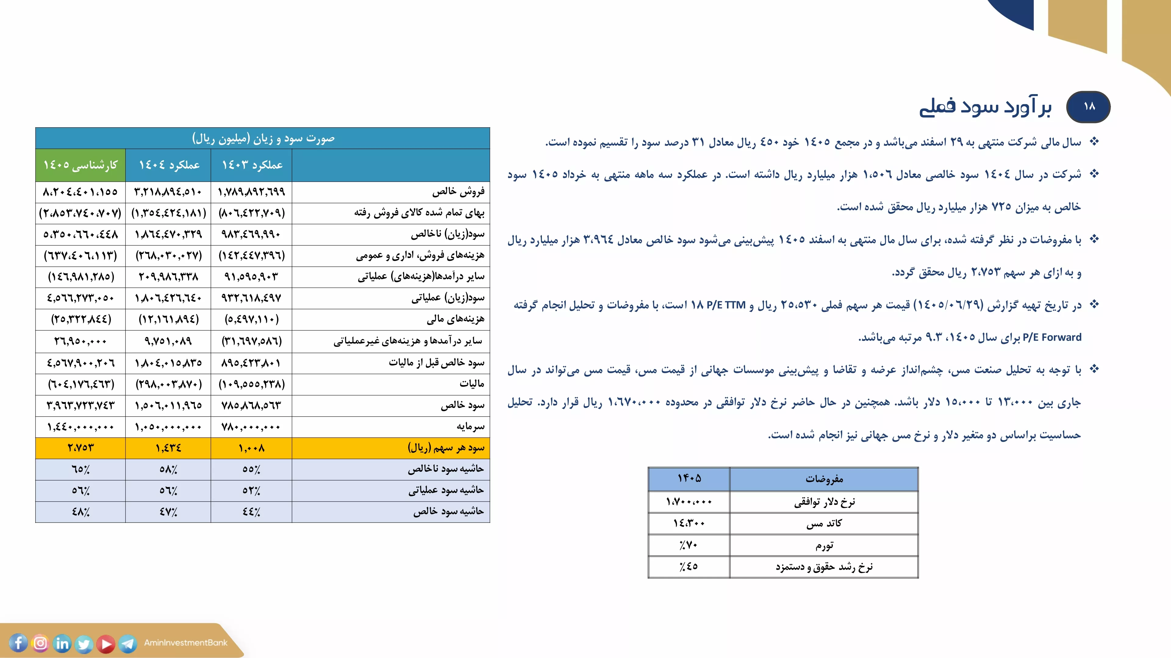 تحلیل بنیادی فملی