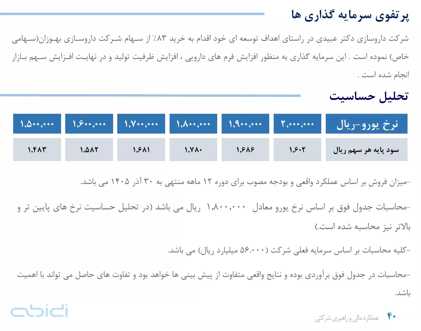 تحلیل بنیادی دعبید